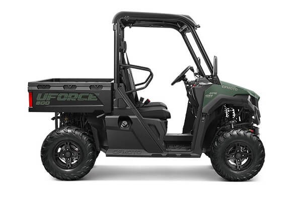 2023 CFMOTO UFORCE 600